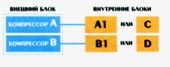 схема обвязки компрессора