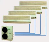 Мультисплит-система с 4-мя настенными внутренними блоками