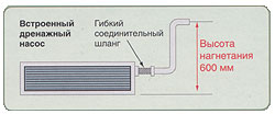 RPI-56HQ1, RPI-72JHQ1, RPI-72HQ1, RPI-120HQ1, RPI-130HQ1 - канальные кондиционеры Hitachi Utopia (low height)