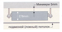 RPI-56HQ1, RPI-72JHQ1, RPI-72HQ1, RPI-120HQ1, RPI-130HQ1 - канальные кондиционеры Hitachi Utopia (low height)