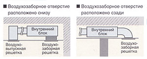 RPI-56HQ1, RPI-72JHQ1, RPI-72HQ1, RPI-120HQ1, RPI-130HQ1 - канальные кондиционеры Hitachi Utopia (low height)