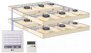 Центральное управление кассетными кондиционерами LG