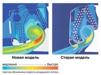 Благодаря мощному объемному обдуву теплый и холодный воздух распространяются по всей комнате.