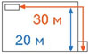 Длина трассы SRK50ZIX-S, SRK60ZIX-S